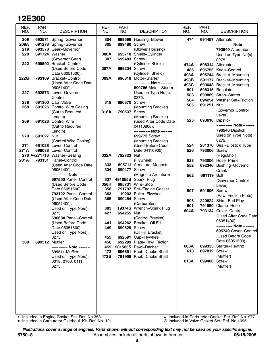 Briggs & Stratton 12E300 User Manual | Page 8 / 9