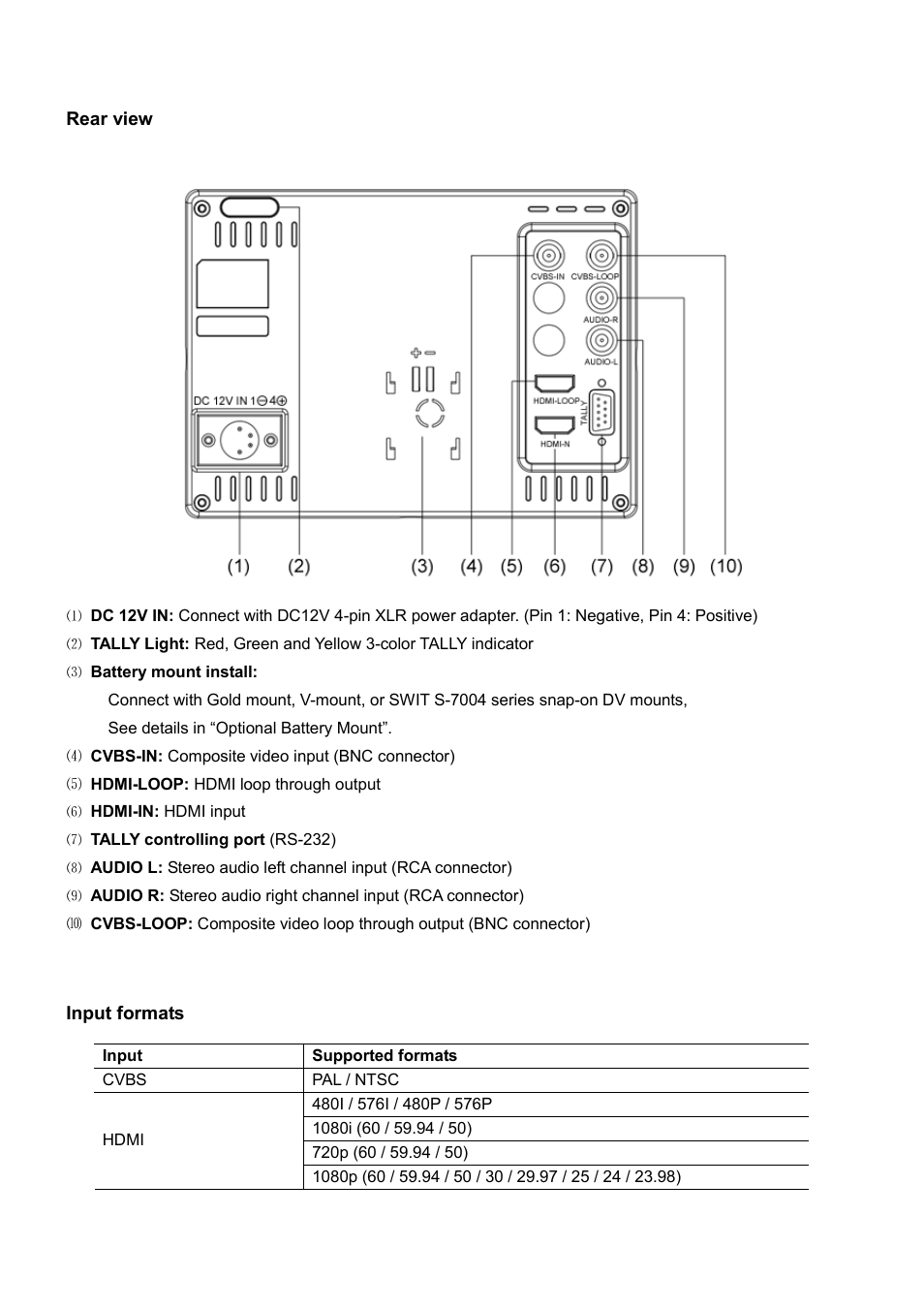 SWIT Electronics S-1071C User Manual | Page 6 / 12