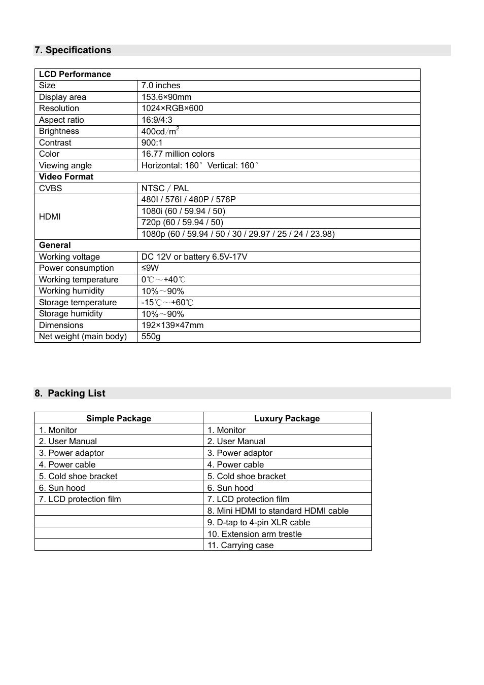 SWIT Electronics S-1071C Plus User Manual | Page 11 / 12
