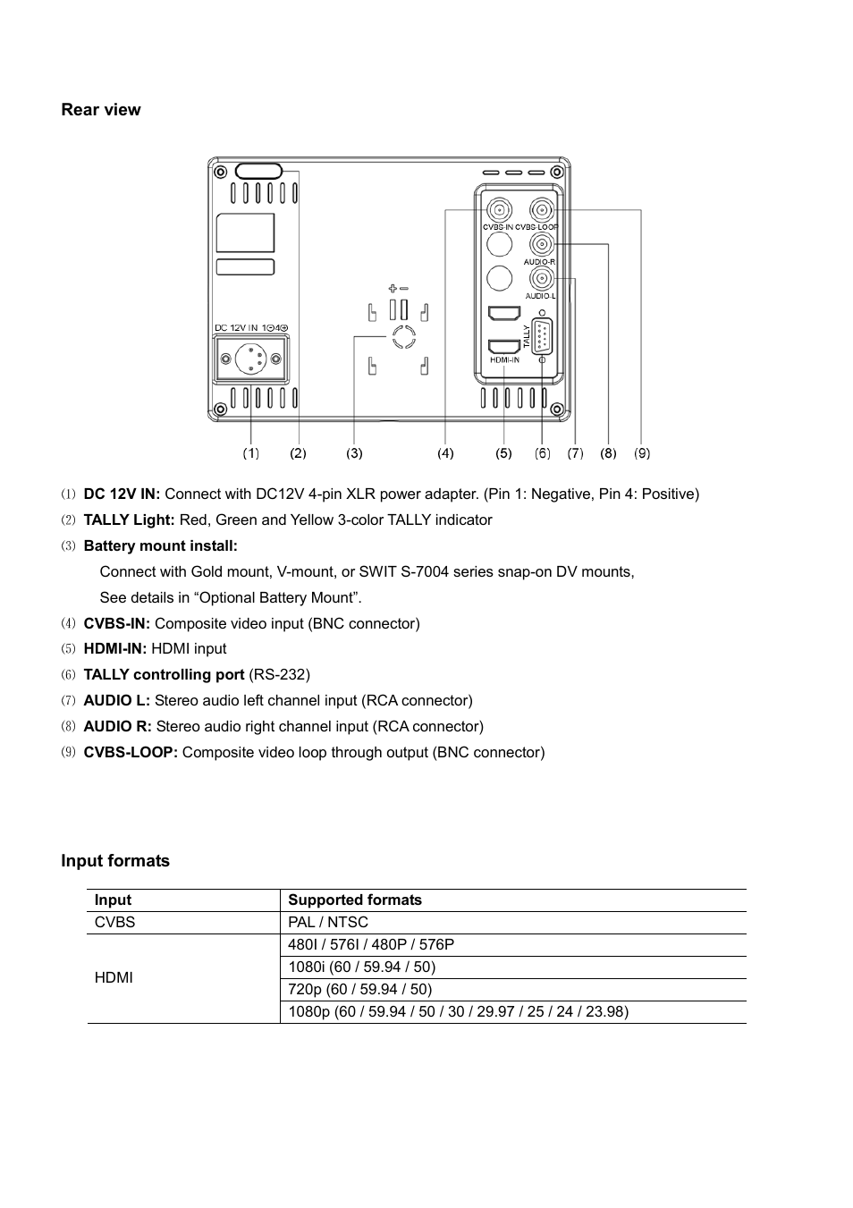 SWIT Electronics S-1071C Plus User Manual | Page 6 / 12