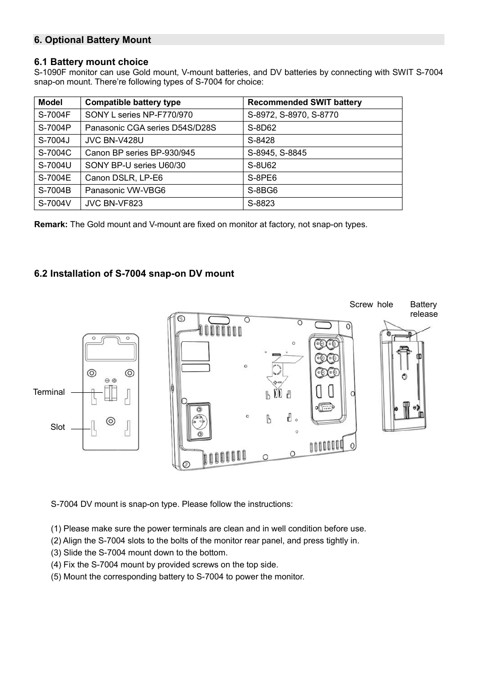SWIT Electronics S-1090F User Manual | Page 10 / 12