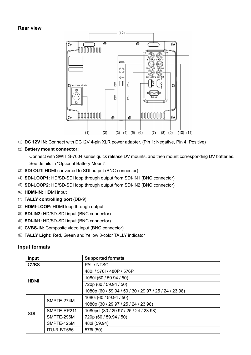 SWIT Electronics S-1090F User Manual | Page 6 / 12