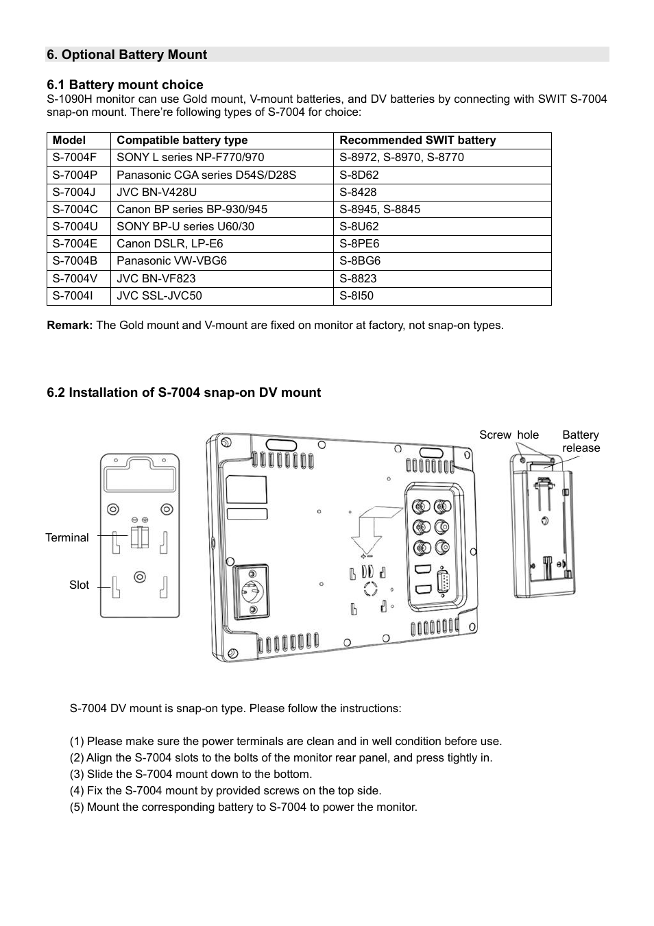 SWIT Electronics S-1090H User Manual | Page 10 / 12