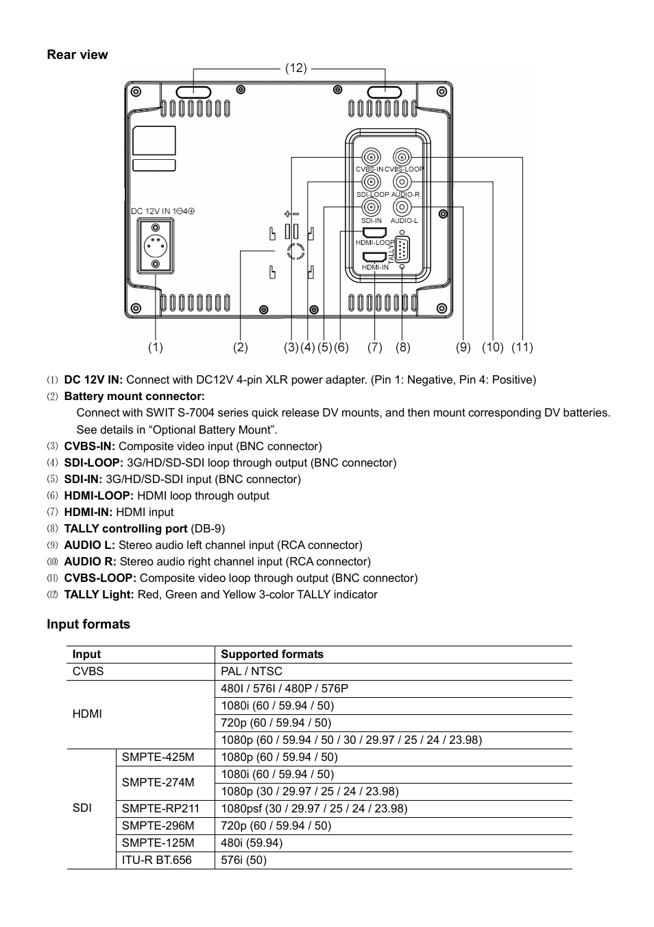 SWIT Electronics S-1090H User Manual | Page 6 / 12