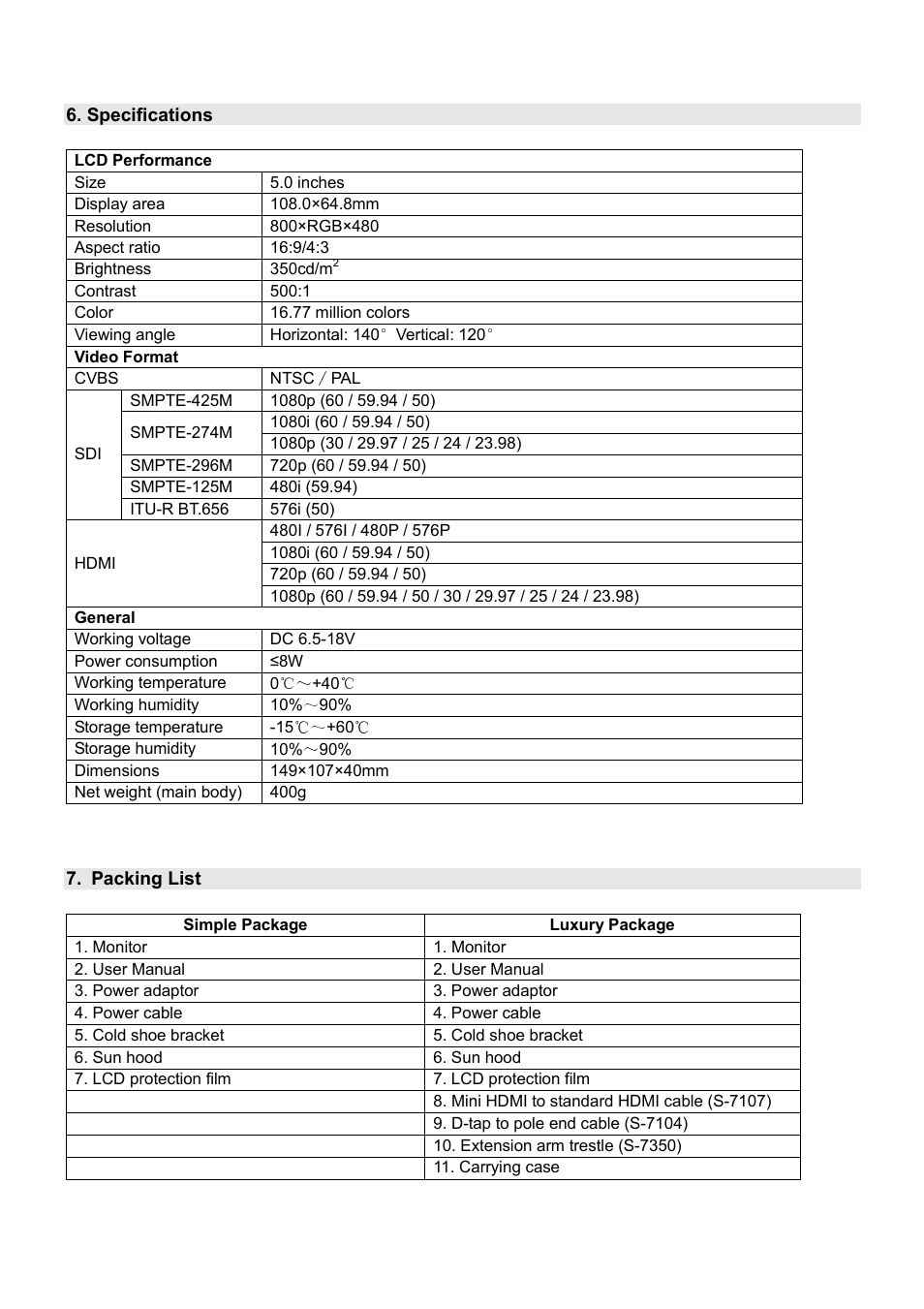 SWIT Electronics S-1051H User Manual | Page 10 / 12