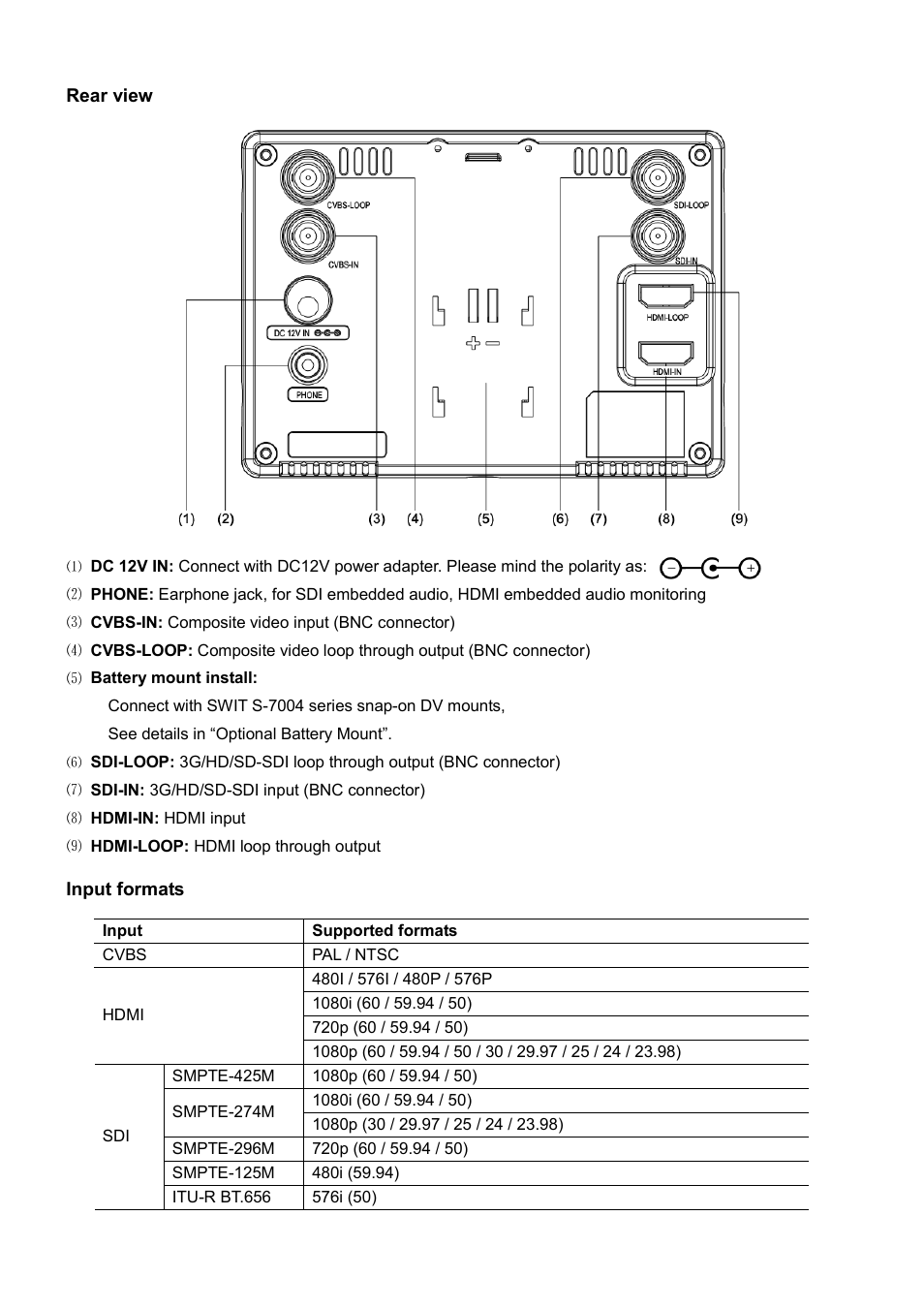 SWIT Electronics S-1051H User Manual | Page 6 / 12