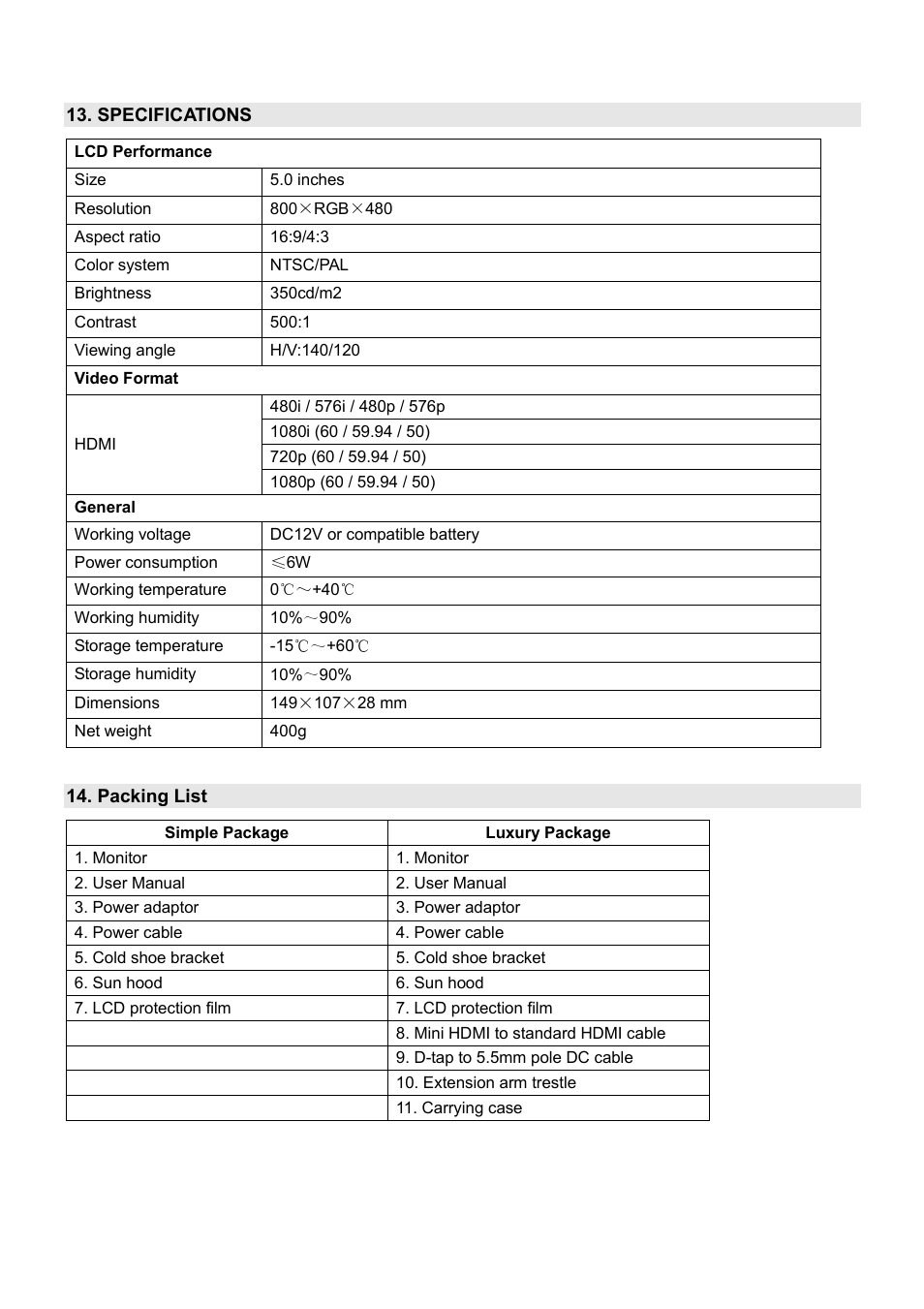 SWIT Electronics S-1051C User Manual | Page 11 / 12