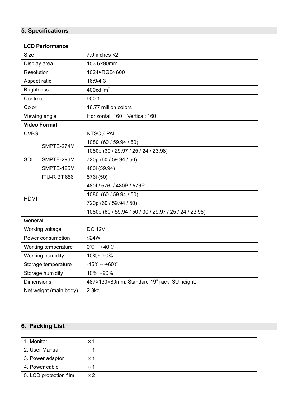 SWIT Electronics M-1071F User Manual | Page 10 / 12