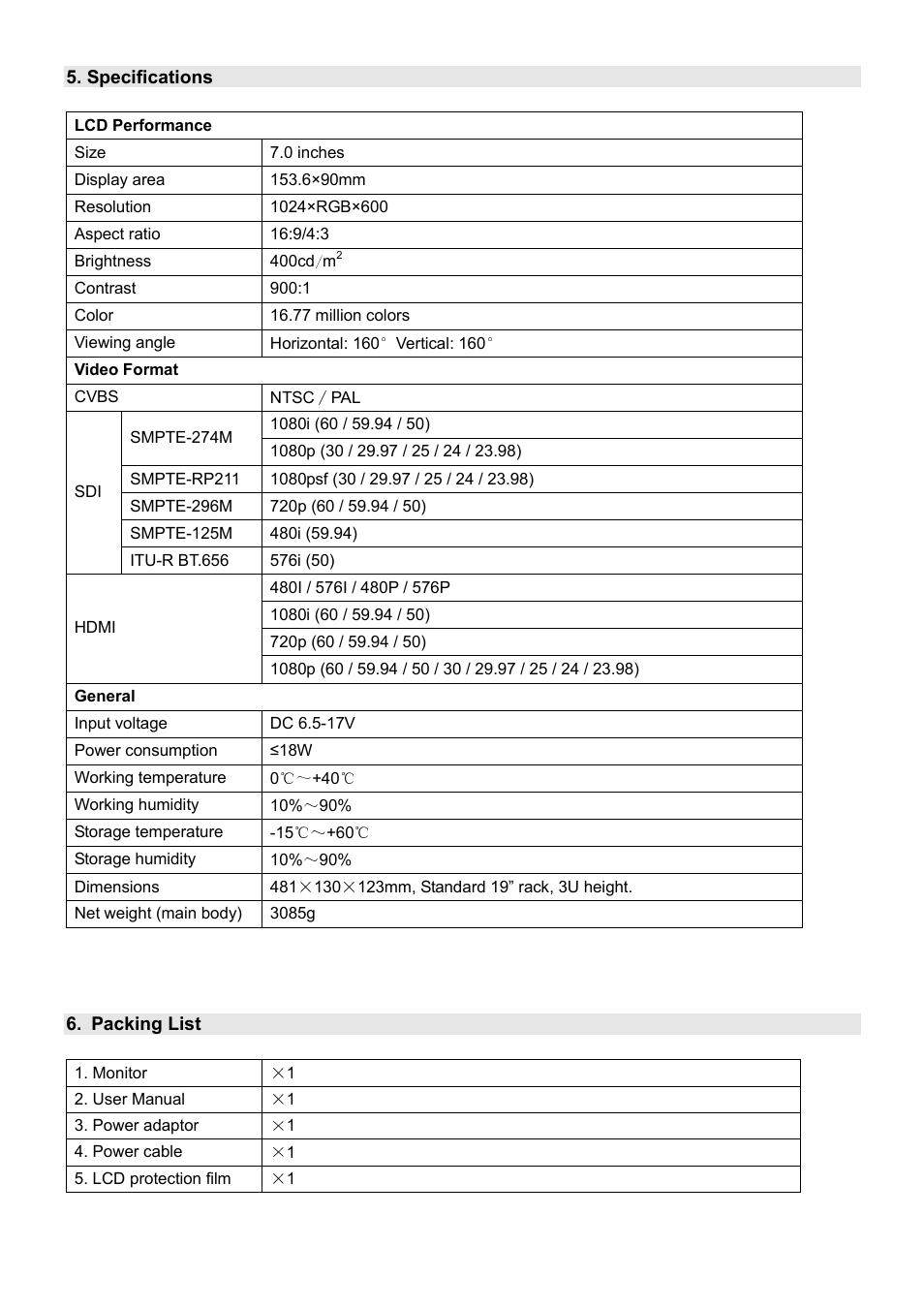 SWIT Electronics M-1071A User Manual | Page 10 / 12