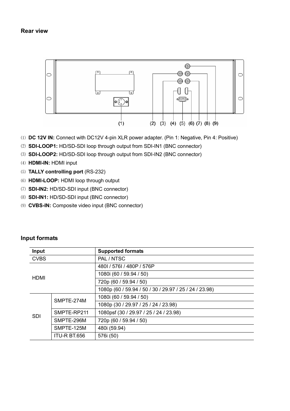 SWIT Electronics M-1071A User Manual | Page 6 / 12