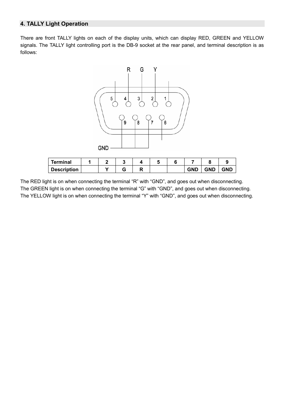 SWIT Electronics M-1071A User Manual | Page 9 / 12