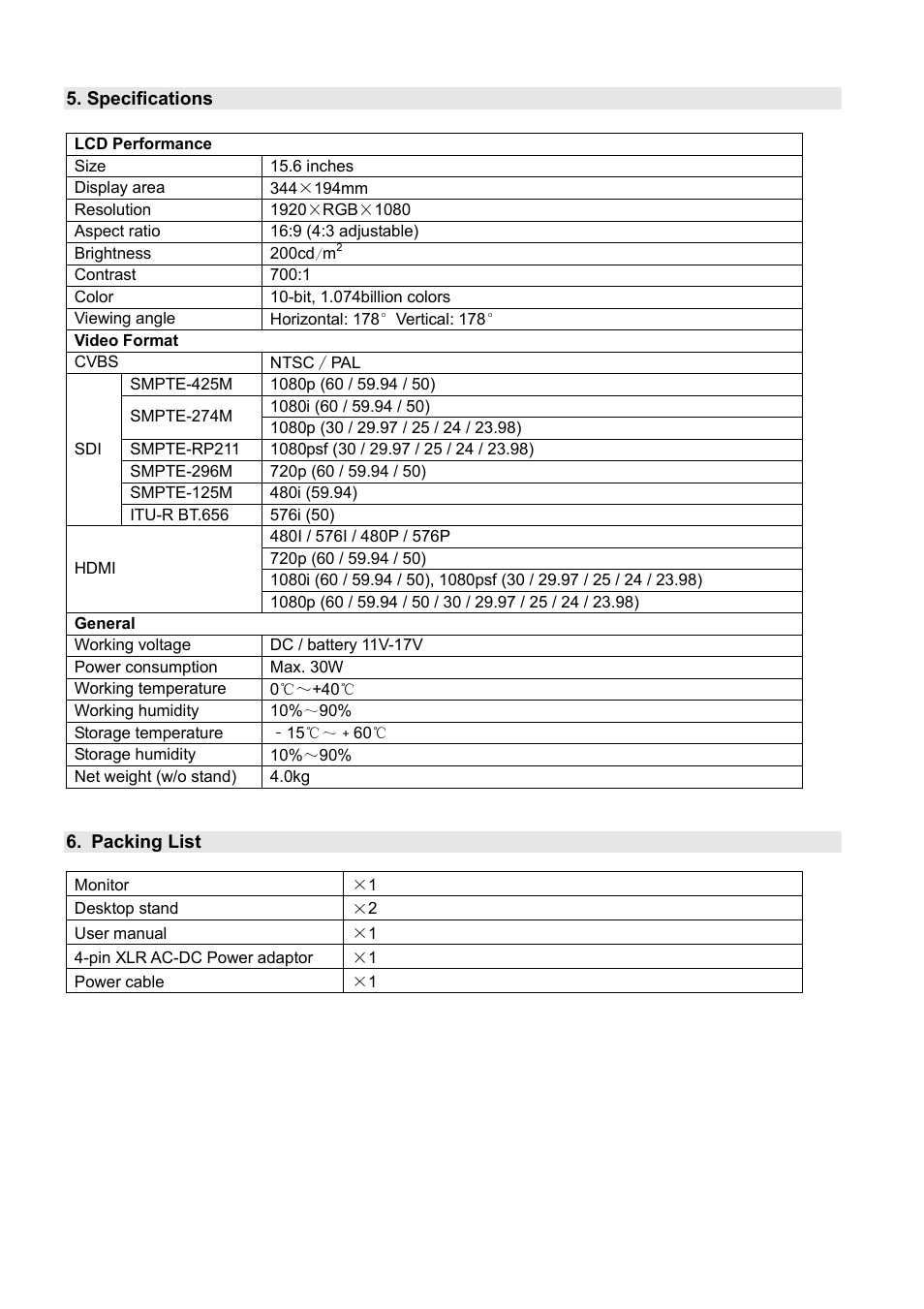 SWIT Electronics S-1161H User Manual | Page 10 / 16