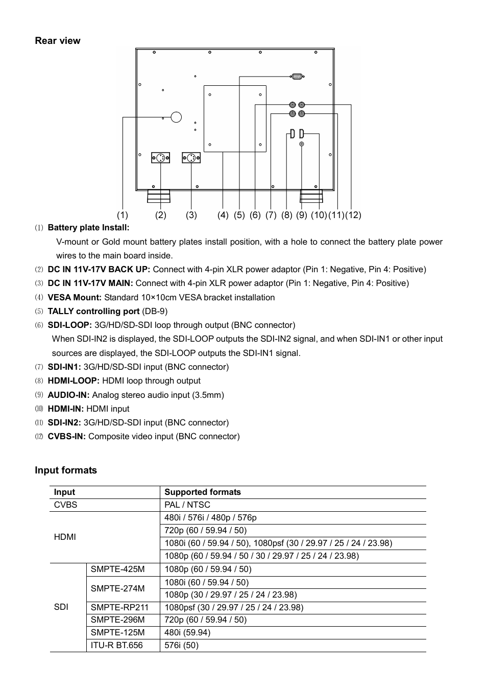 SWIT Electronics S-1161H User Manual | Page 6 / 16