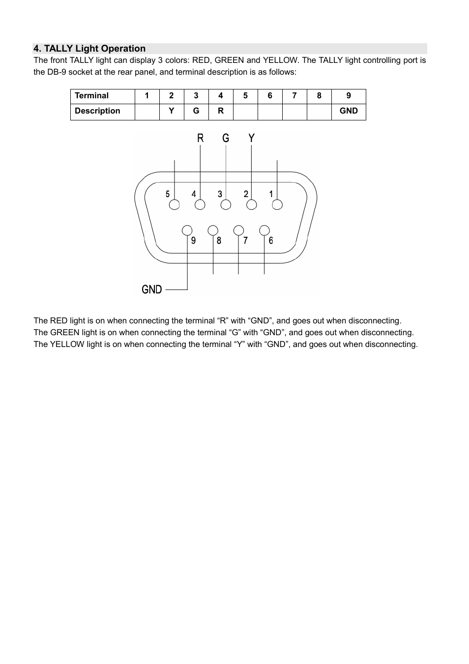 SWIT Electronics S-1161H User Manual | Page 9 / 16