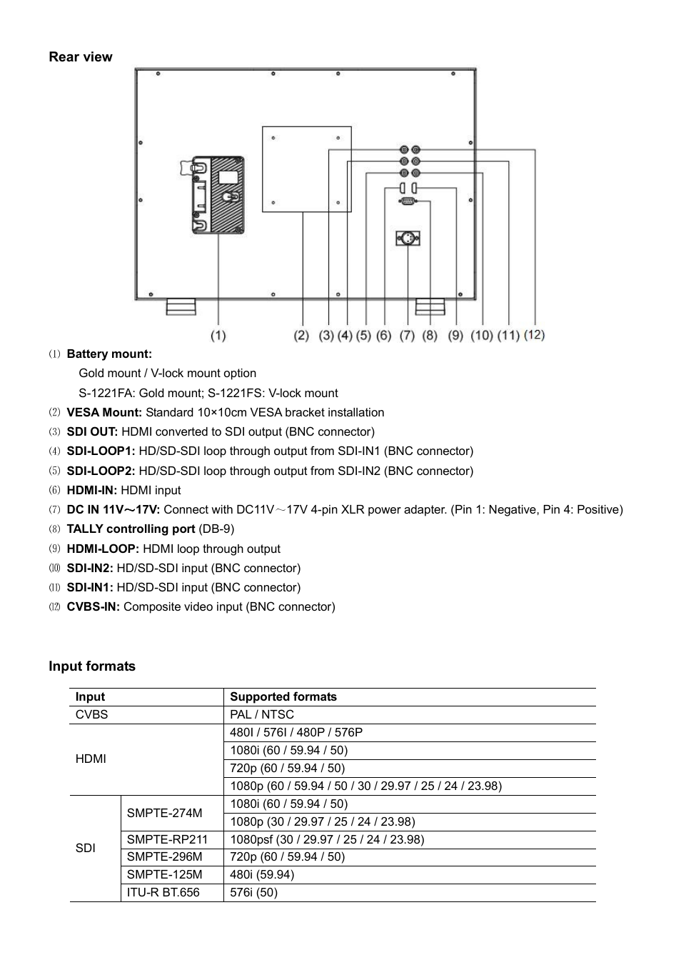 SWIT Electronics S-1221F User Manual | Page 6 / 12