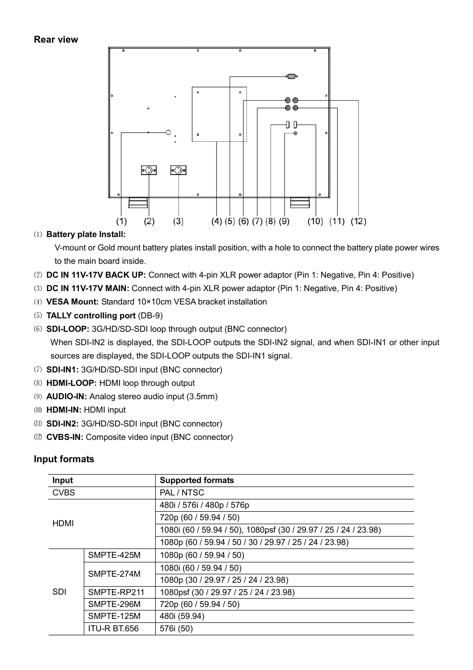 SWIT Electronics S-1221H User Manual | Page 6 / 12
