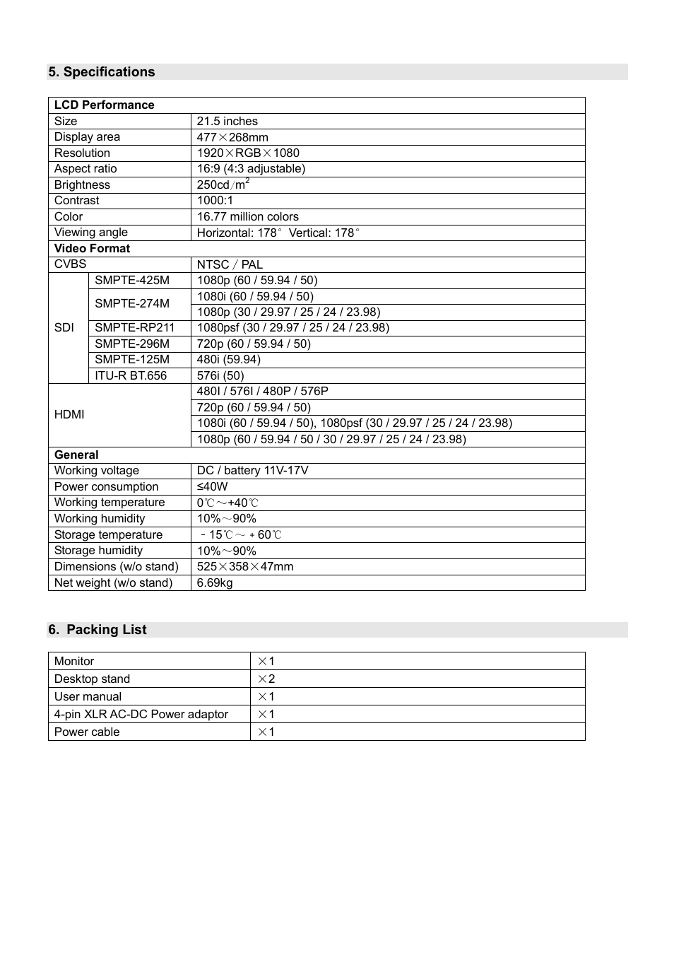 SWIT Electronics S-1221H User Manual | Page 9 / 12