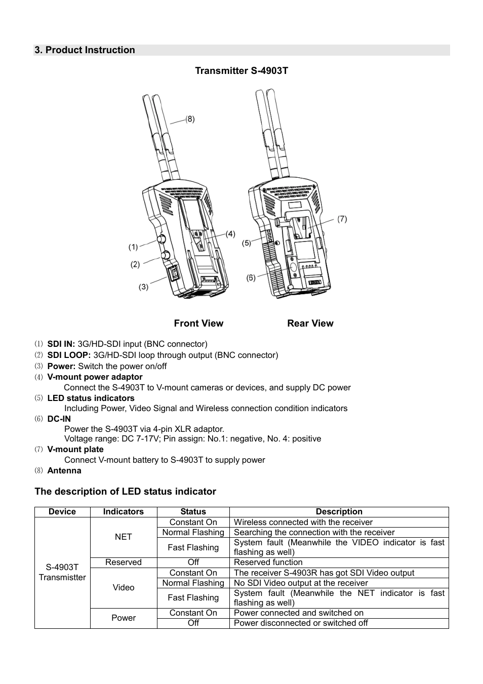 SWIT Electronics S-4903R User Manual | Page 5 / 12