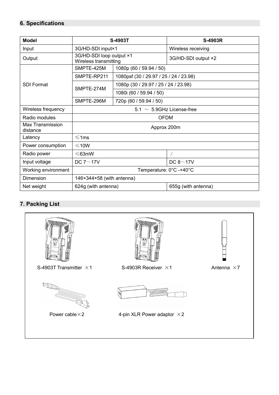 SWIT Electronics S-4903R User Manual | Page 9 / 12