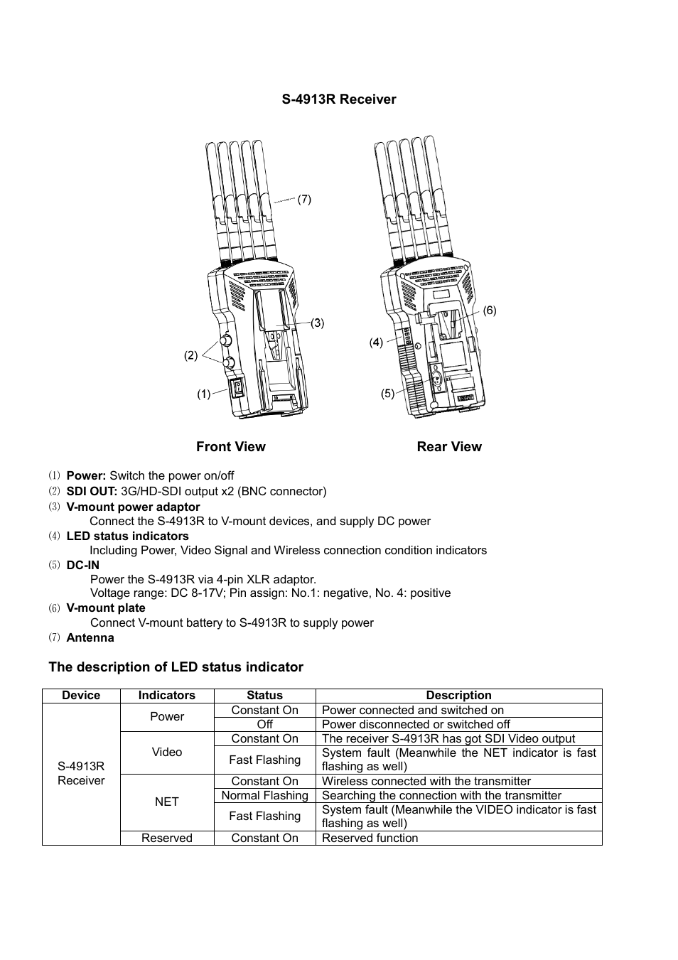 SWIT Electronics S-4913R User Manual | Page 6 / 12