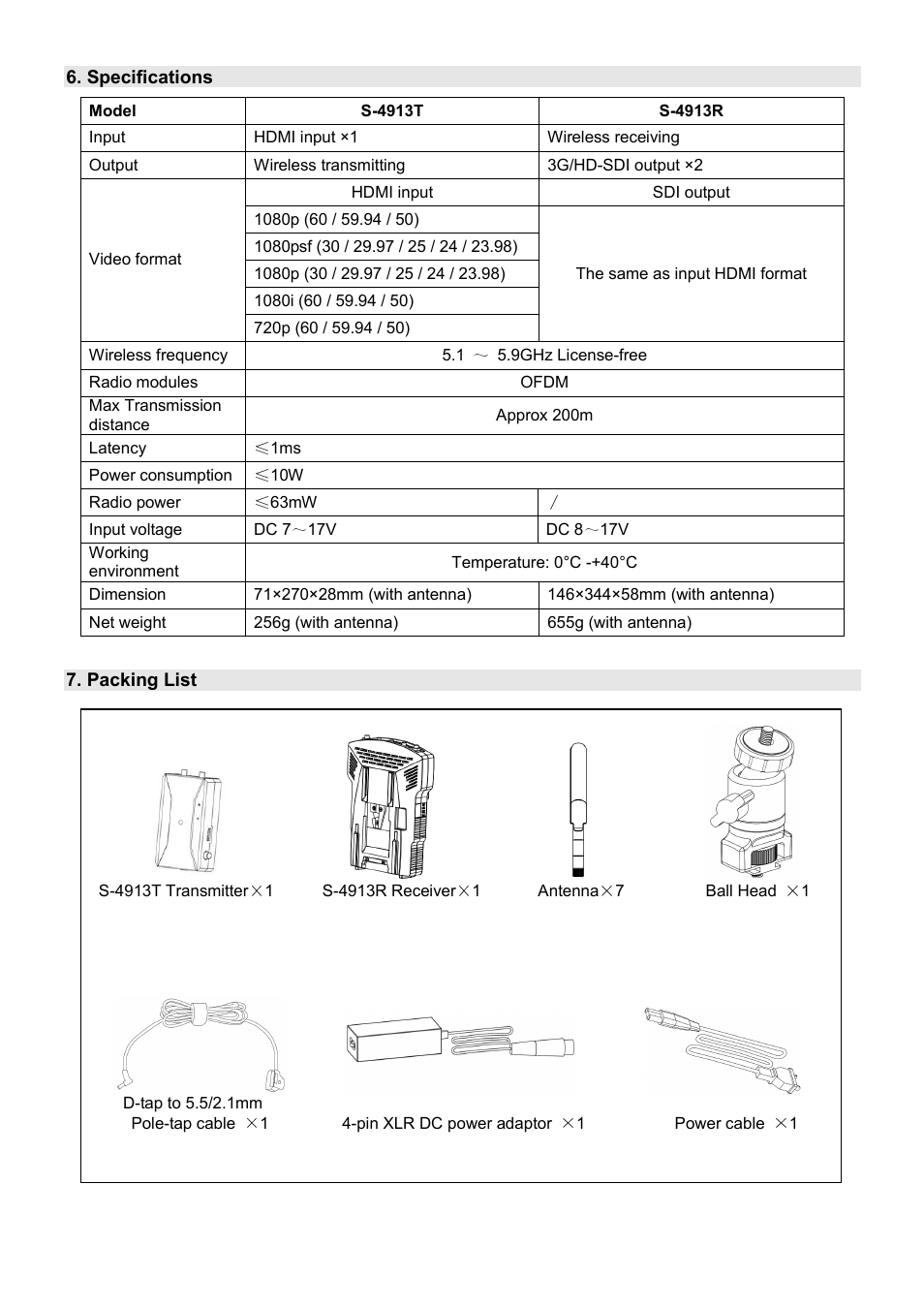 SWIT Electronics S-4913R User Manual | Page 9 / 12