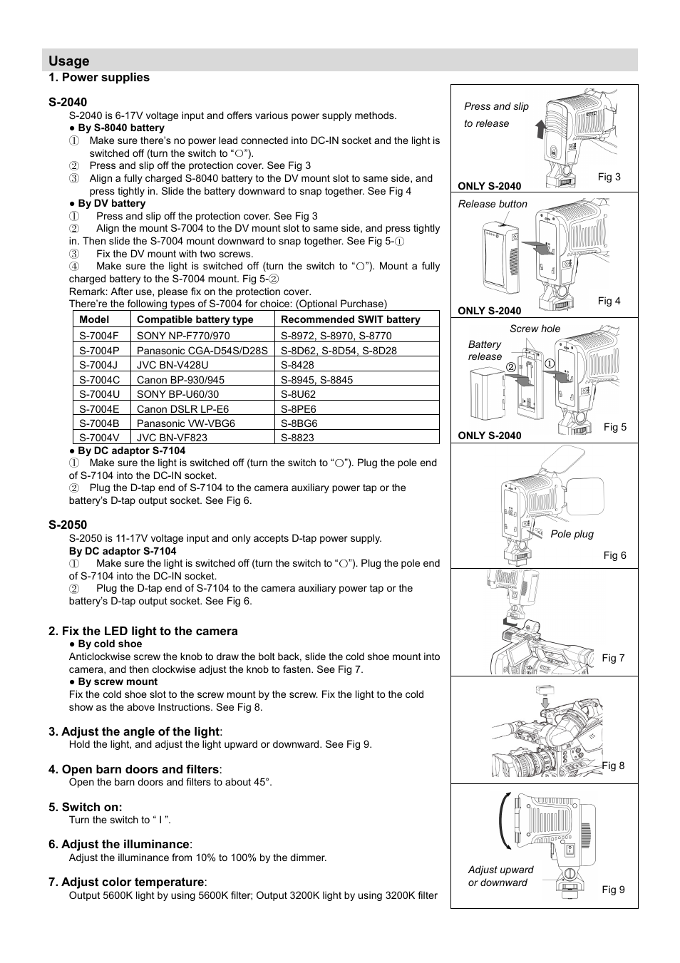 Usage | SWIT Electronics S-2050 User Manual | Page 2 / 2