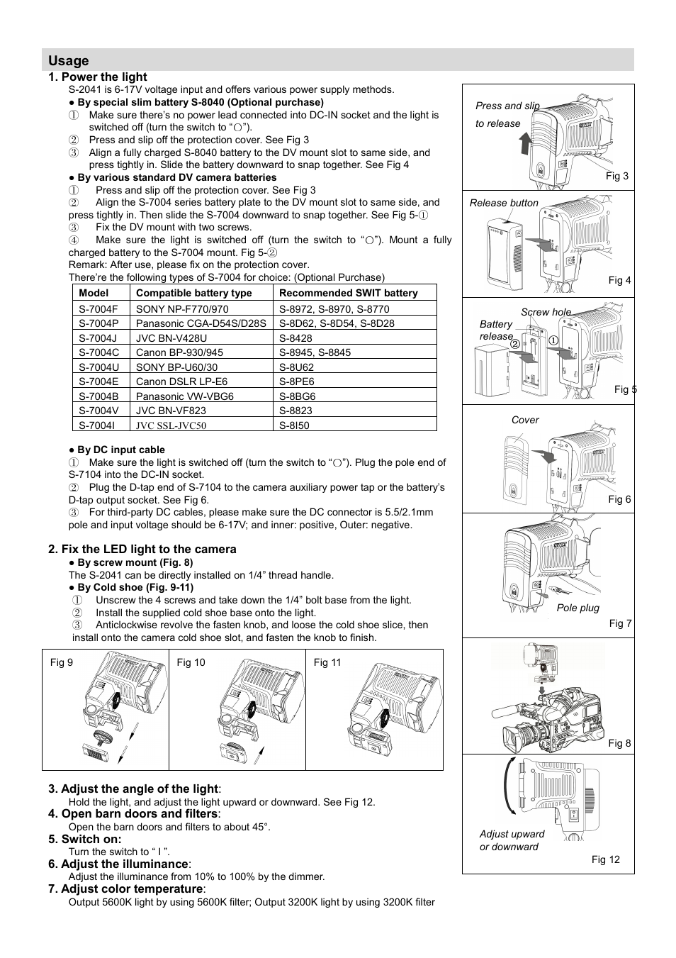 Usage | SWIT Electronics S-2041 User Manual | Page 2 / 2