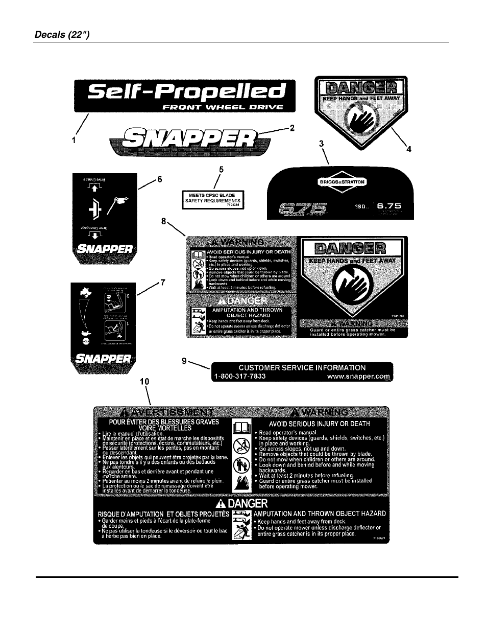 Briggs & Stratton NSPV22675HW User Manual | Page 16 / 20