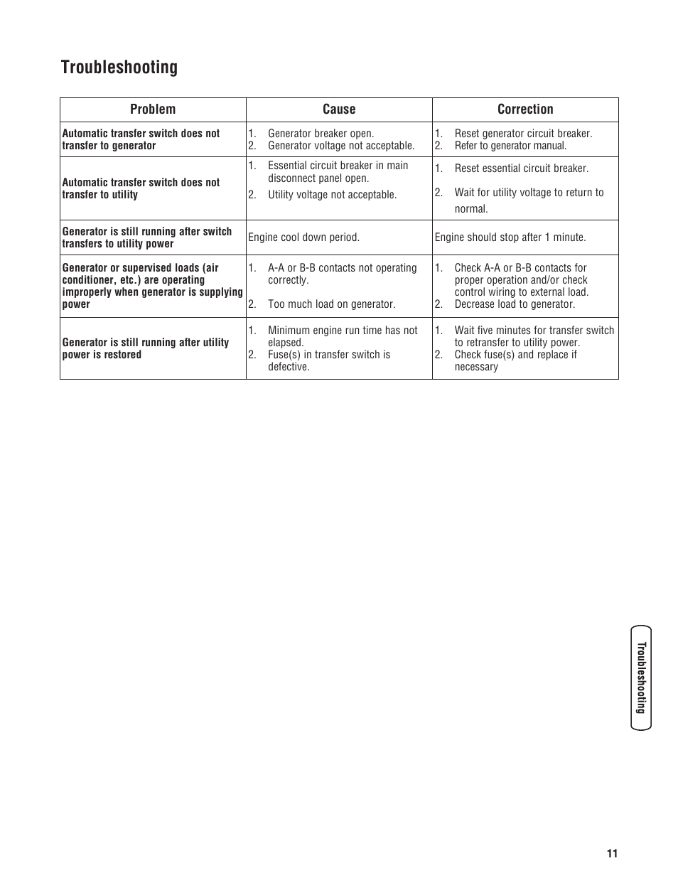 Troubleshooting | Briggs & Stratton NEMA 3R User Manual | Page 11 / 40