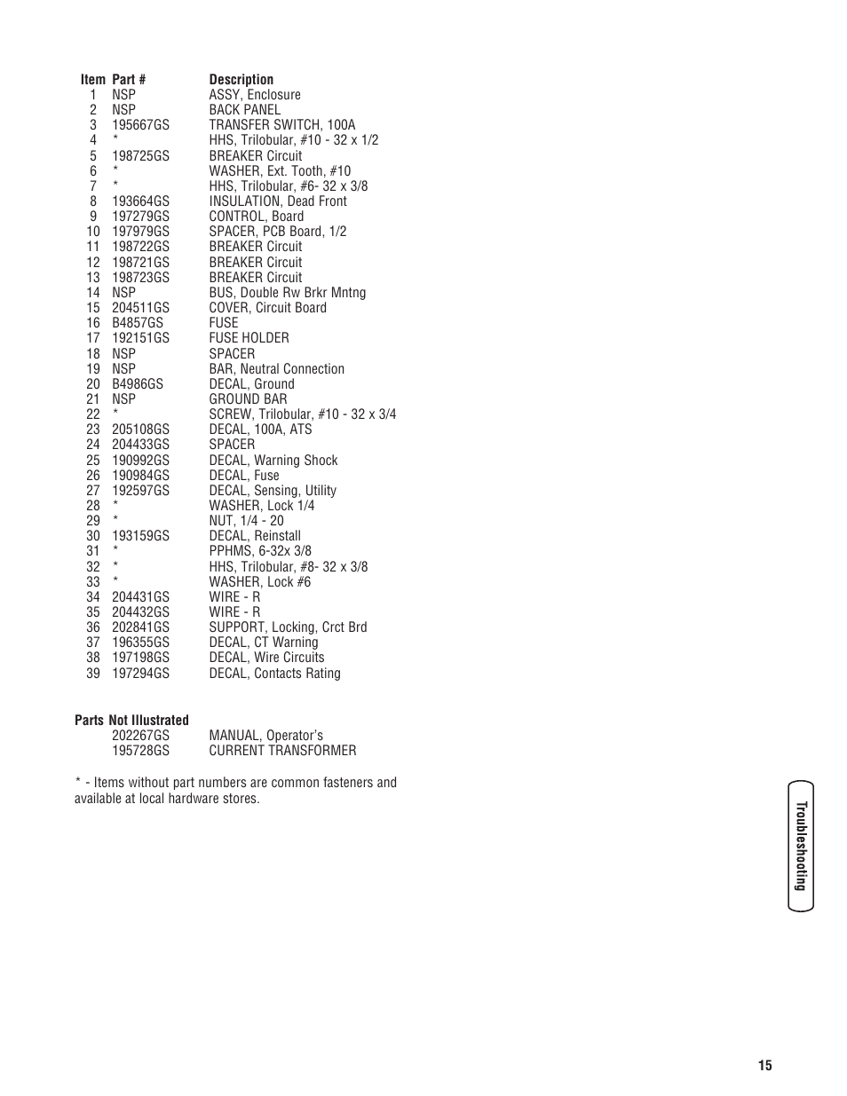 Briggs & Stratton NEMA 3R User Manual | Page 15 / 40