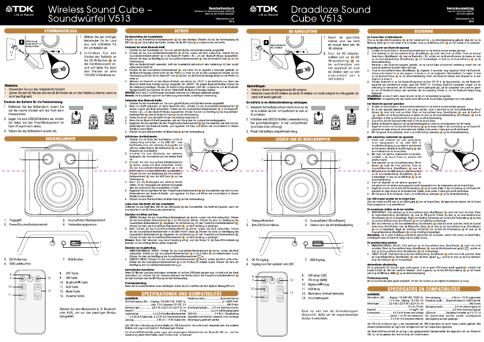 TDK V513 Wireless Sound Cube User Manual | Page 2 / 8