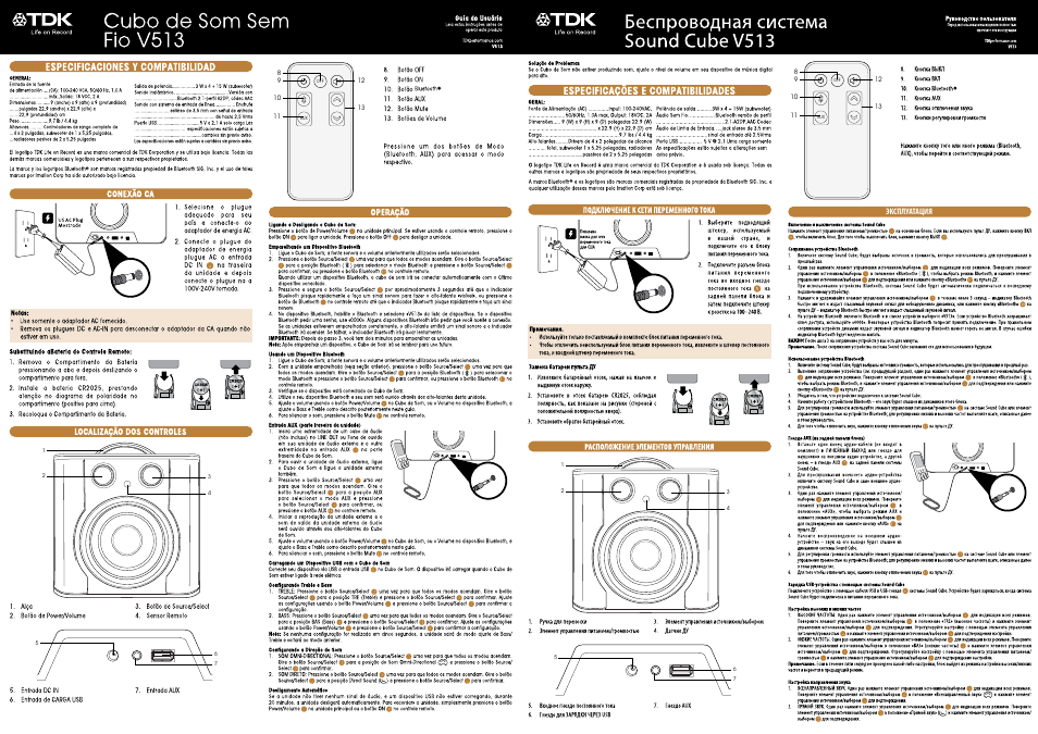 TDK V513 Wireless Sound Cube User Manual | Page 4 / 8