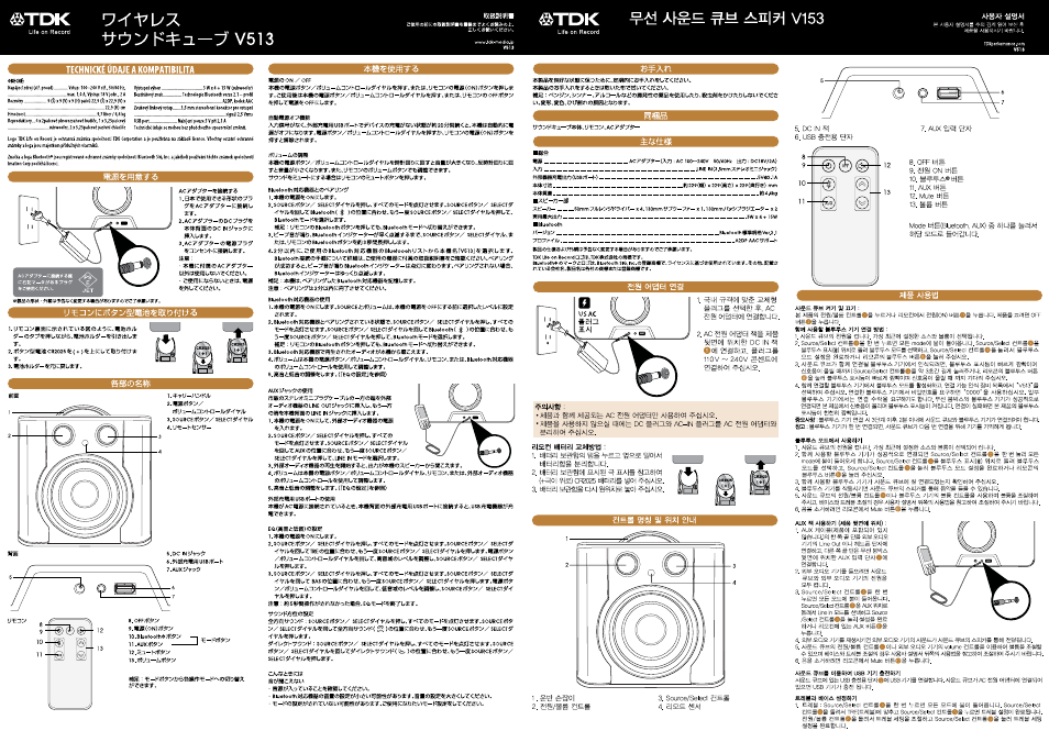 TDK V513 Wireless Sound Cube User Manual | Page 6 / 8