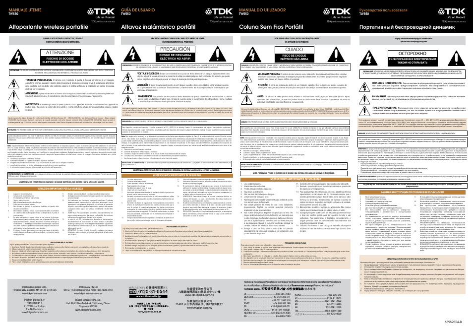 TDK TW550 User Manual | 8 pages