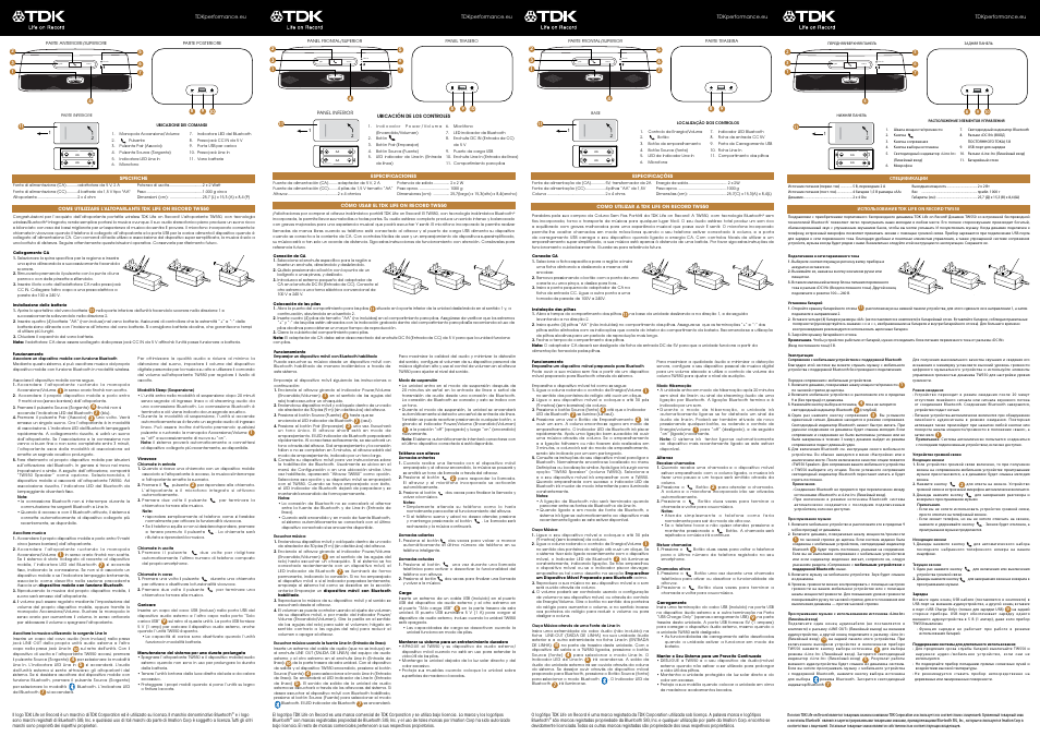 Pair source line-in, Usb charge only dc in line-in | TDK TW550 User Manual | Page 2 / 8