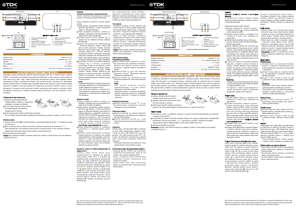 Pair source line-in, Usb charge only dc in line-in | TDK TW550 User Manual | Page 6 / 8