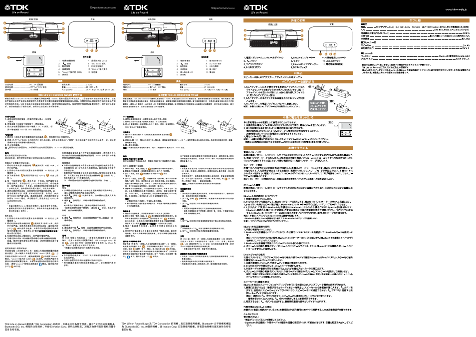 Pair source line-in, Usb charge only dc in line-in | TDK TW550 User Manual | Page 8 / 8