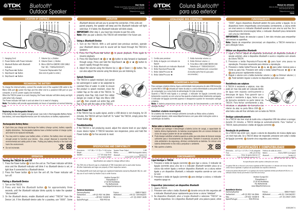 TDK TW234 User Manual | 6 pages