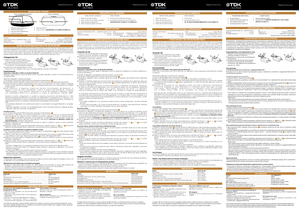 Dc in line-in | TDK TW212 User Manual | Page 2 / 8