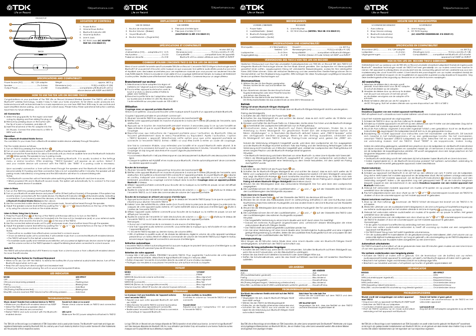 Dc in line-in | TDK TW212 User Manual | Page 4 / 8