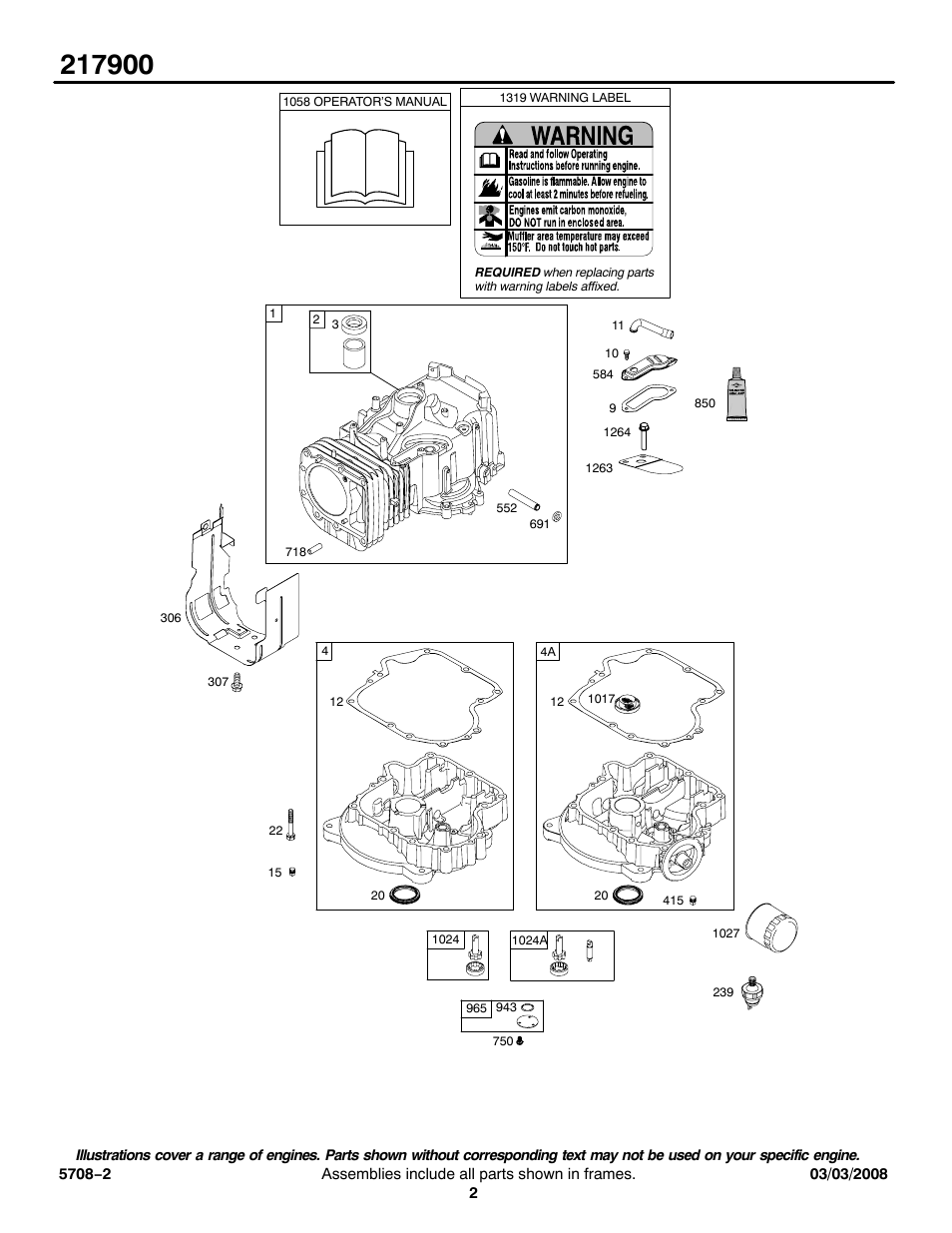 Briggs & Stratton 217900 User Manual | Page 2 / 15