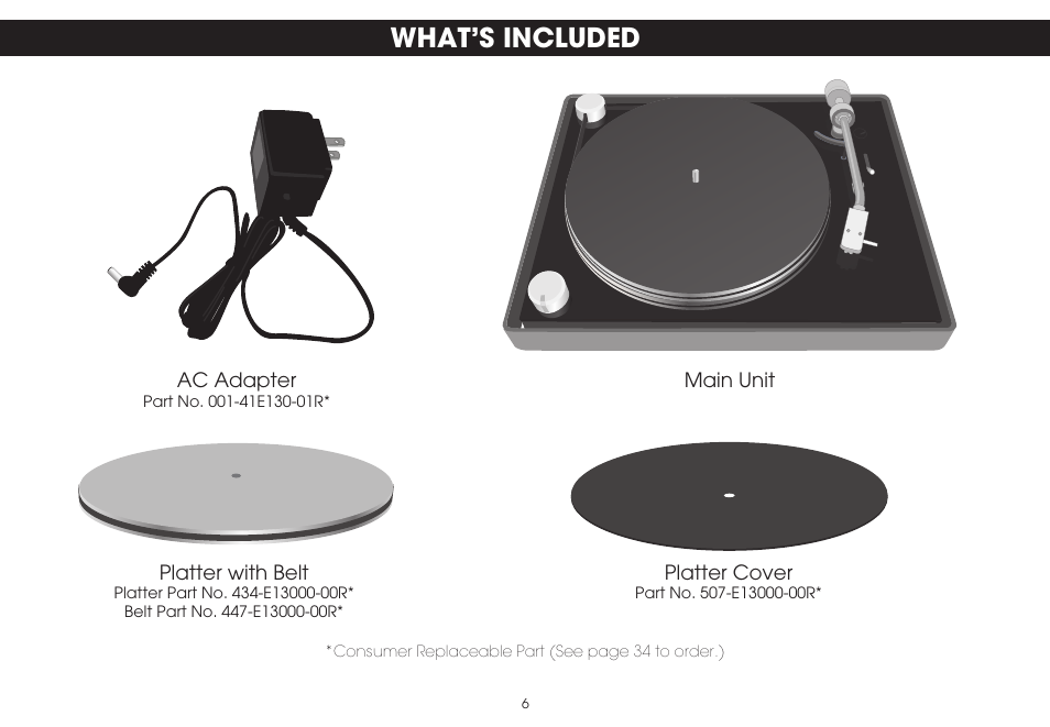 What’s included | TDK TVT1001 User Manual | Page 6 / 36