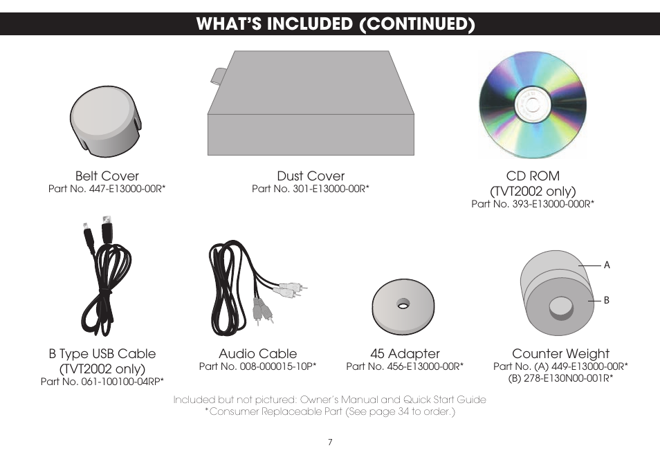 What’s included (continued) | TDK TVT1001 User Manual | Page 7 / 36