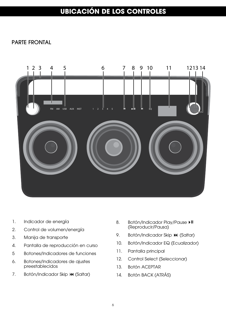 Ubicación de los controles | TDK TP6803 3 Speaker Boombox User Manual | Page 58 / 78