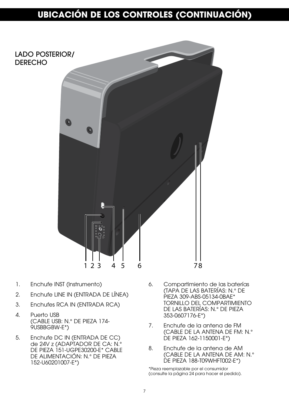 Ubicación de los controles (continuación) | TDK TP6803 3 Speaker Boombox User Manual | Page 59 / 78