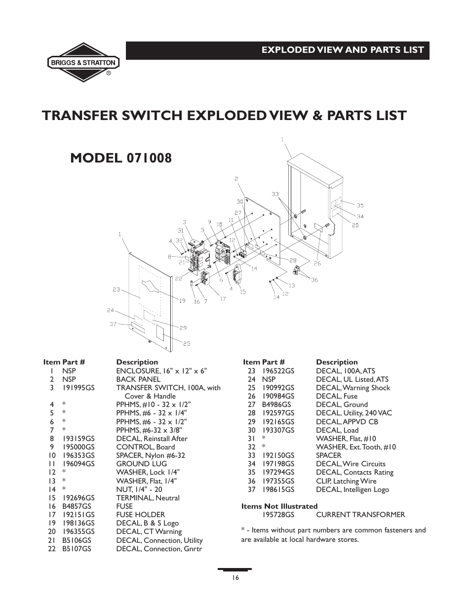Transfer switch exploded view & parts list | Briggs & Stratton 71009 User Manual | Page 16 / 44