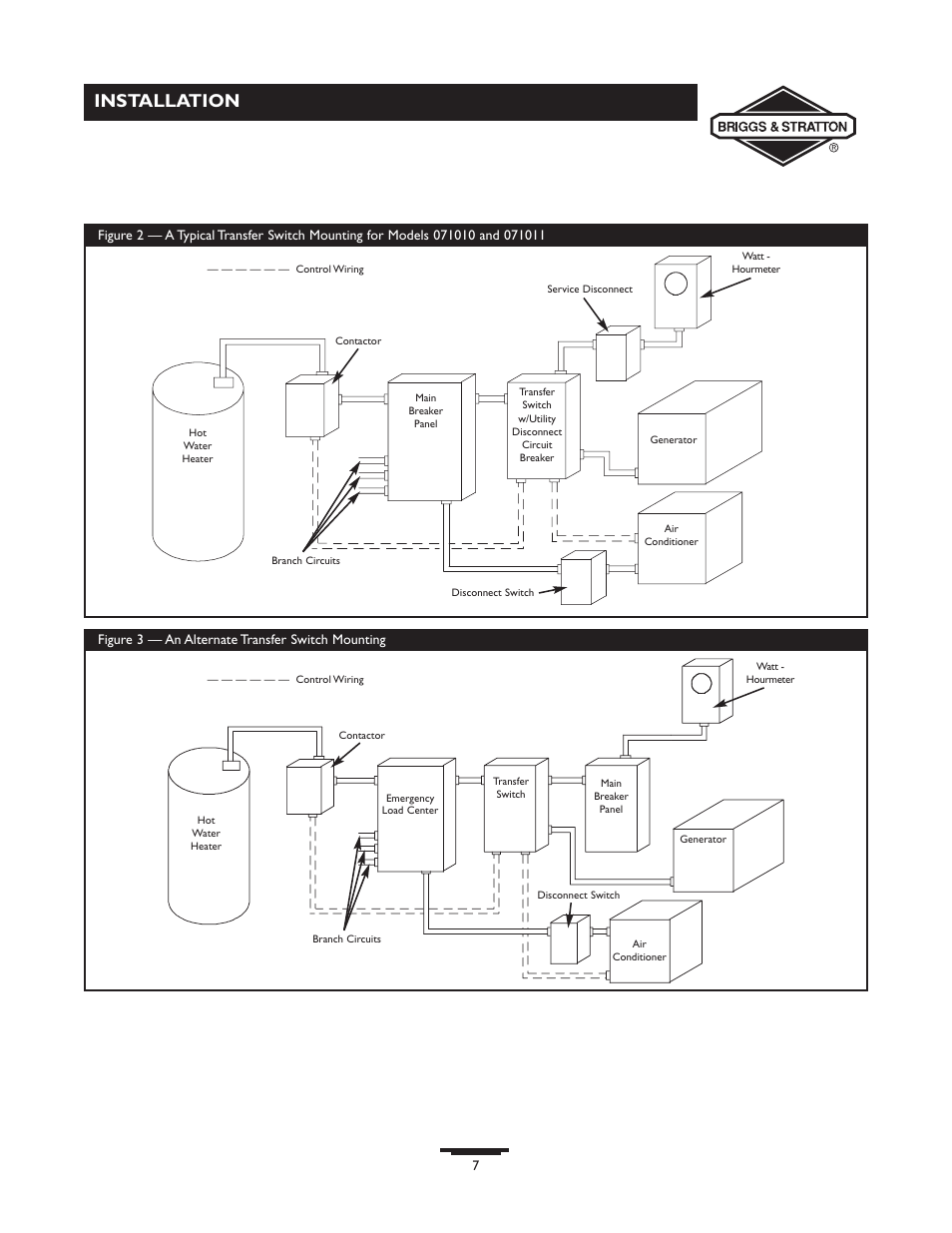 Installation, Figure 3 — an alternate transfer switch mounting | Briggs & Stratton 71009 User Manual | Page 7 / 44