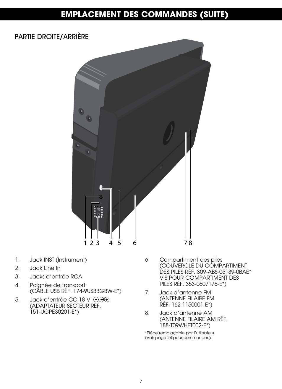 Emplacement des commandes (suite) | TDK TP6802 2-Speaker Boombox User Manual | Page 59 / 78