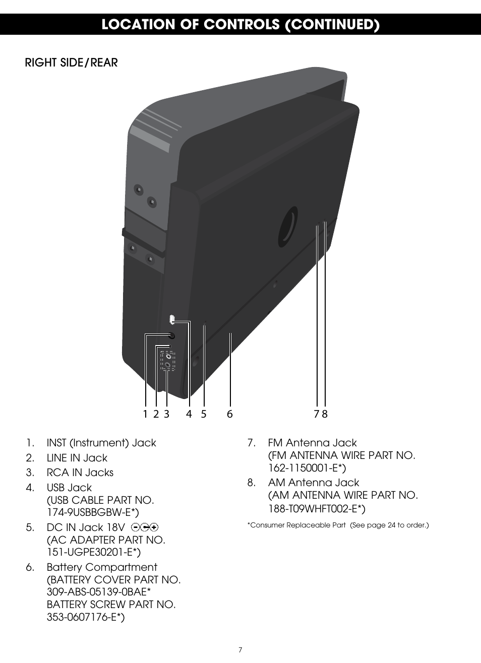 Location of controls (continued) | TDK TP6802 2-Speaker Boombox User Manual | Page 7 / 78