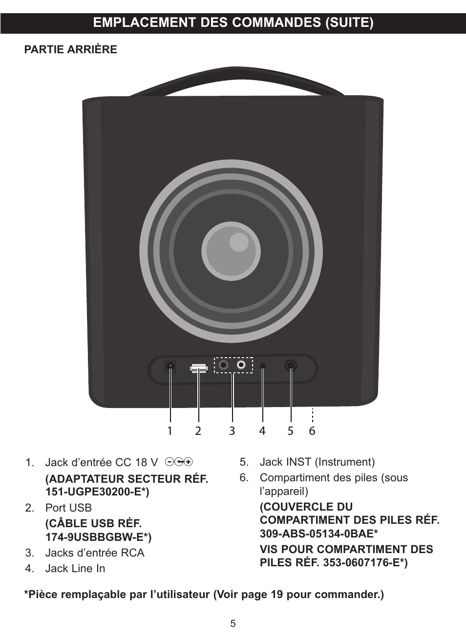 TDK TP6701 Sound Cube User Manual | Page 32 / 73